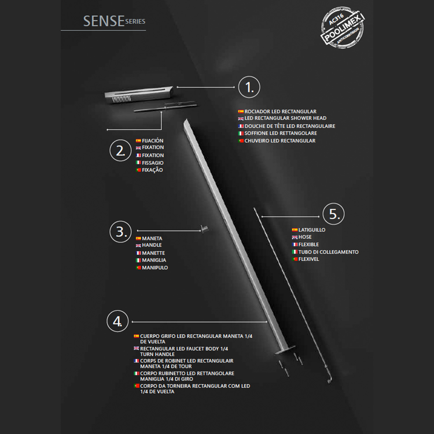 IMEX GPS016 AC 5